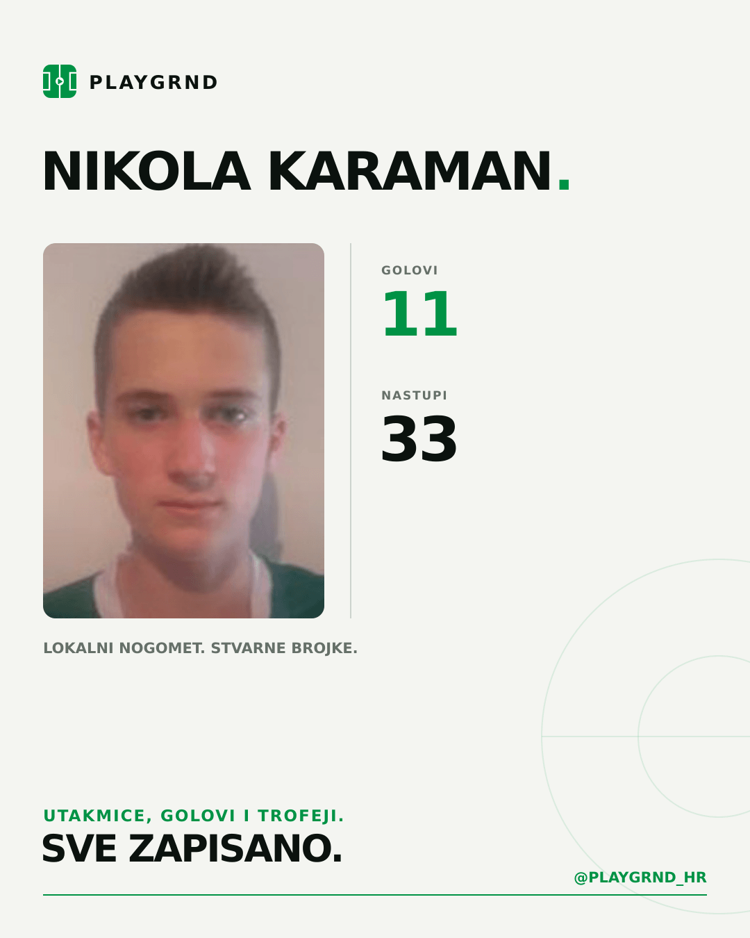 Nikola Karaman's PLAYGRND profile graphic