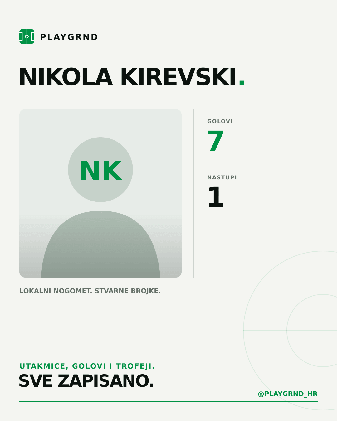 PLAYGRND grafika profila Nikola Kirevski