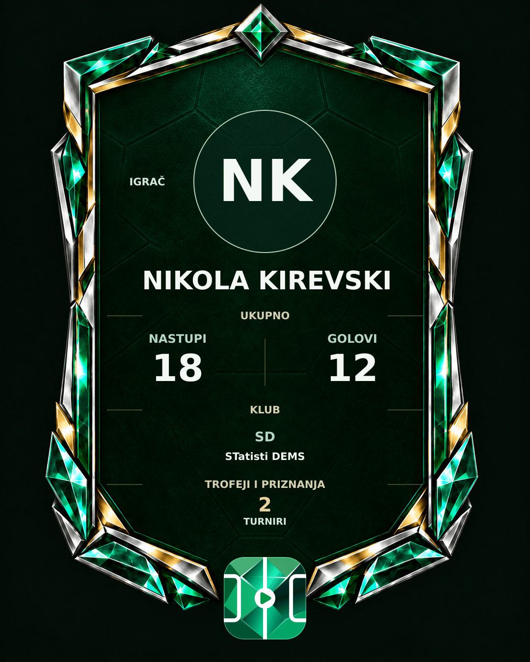 PLAYGRND grafika profila Nikola Kirevski