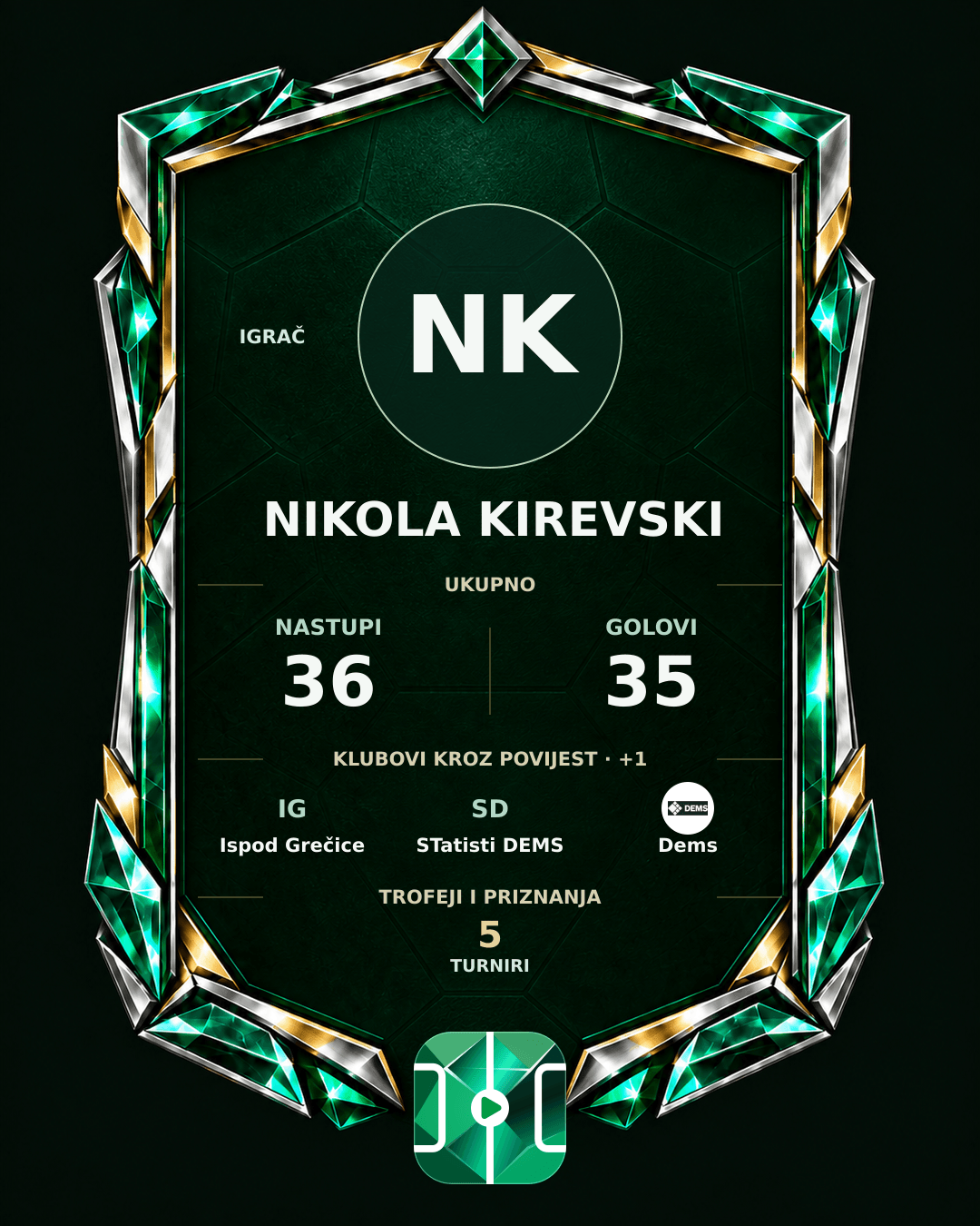 PLAYGRND grafika profila Nikola Kirevski
