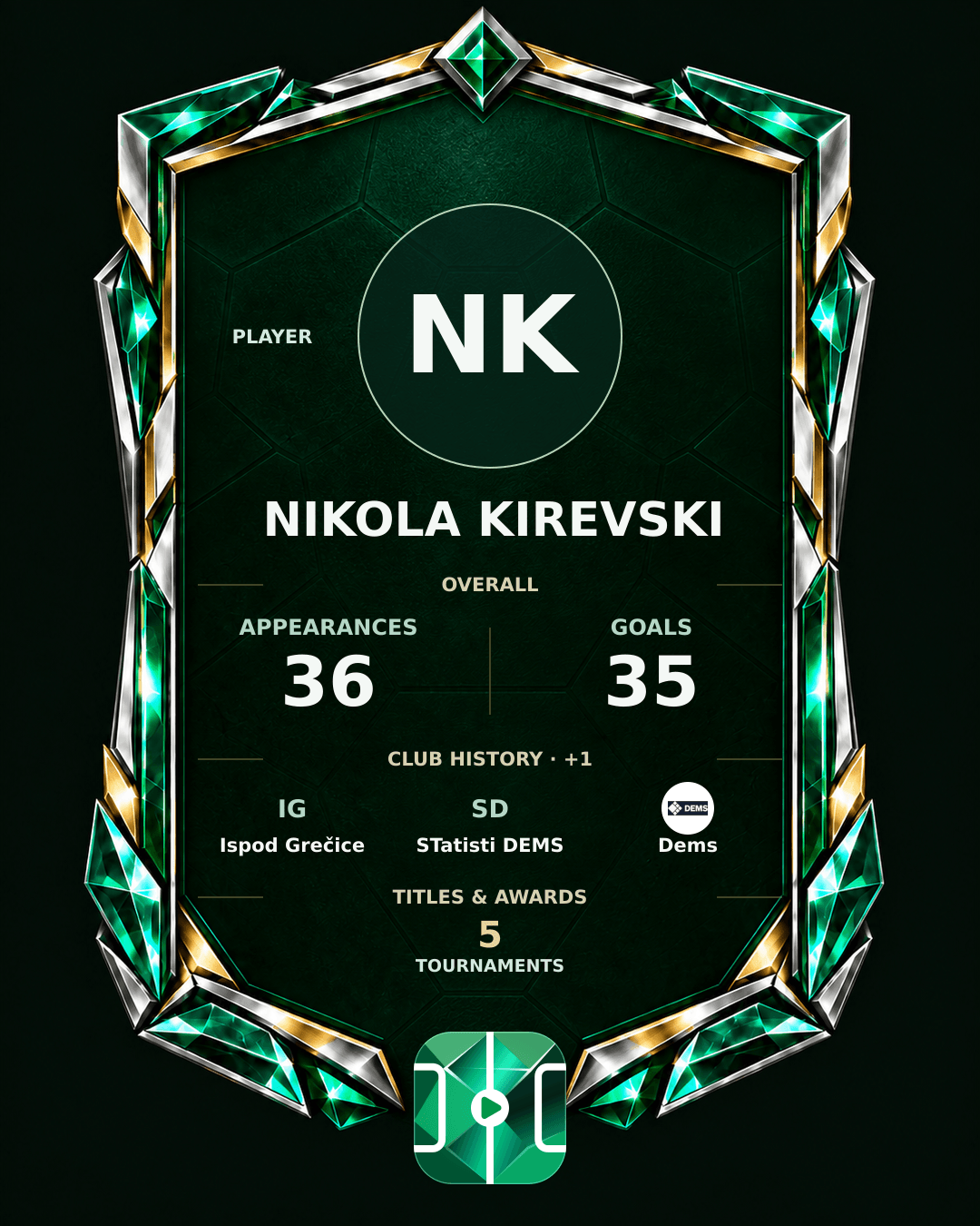 Nikola Kirevski's PLAYGRND profile graphic