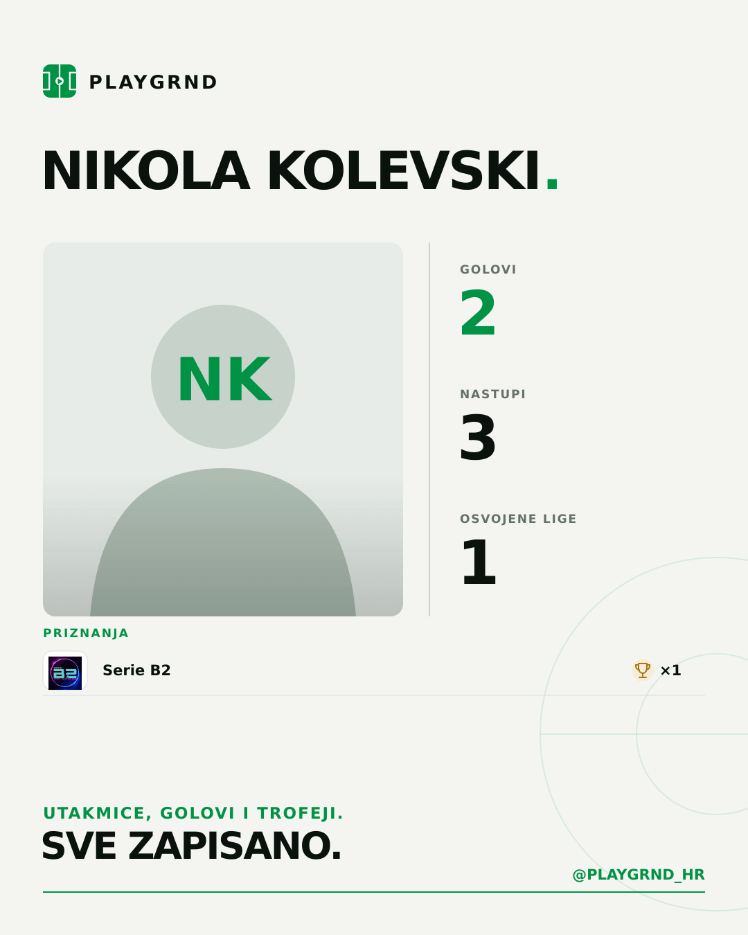 PLAYGRND grafika profila Nikola Kolevski