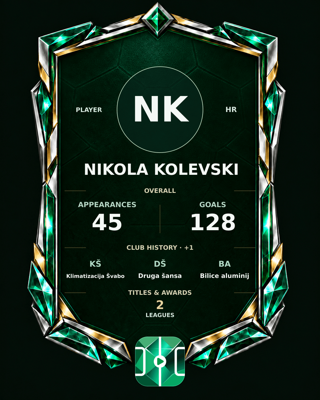 Nikola Kolevski's PLAYGRND profile graphic
