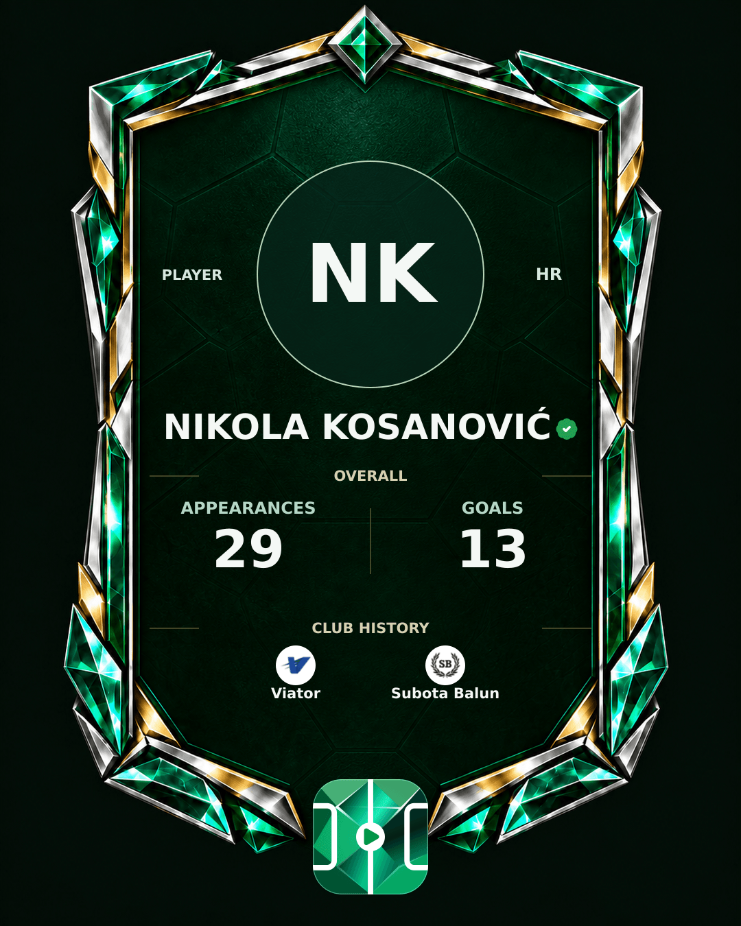 Nikola Kosanović's PLAYGRND profile graphic