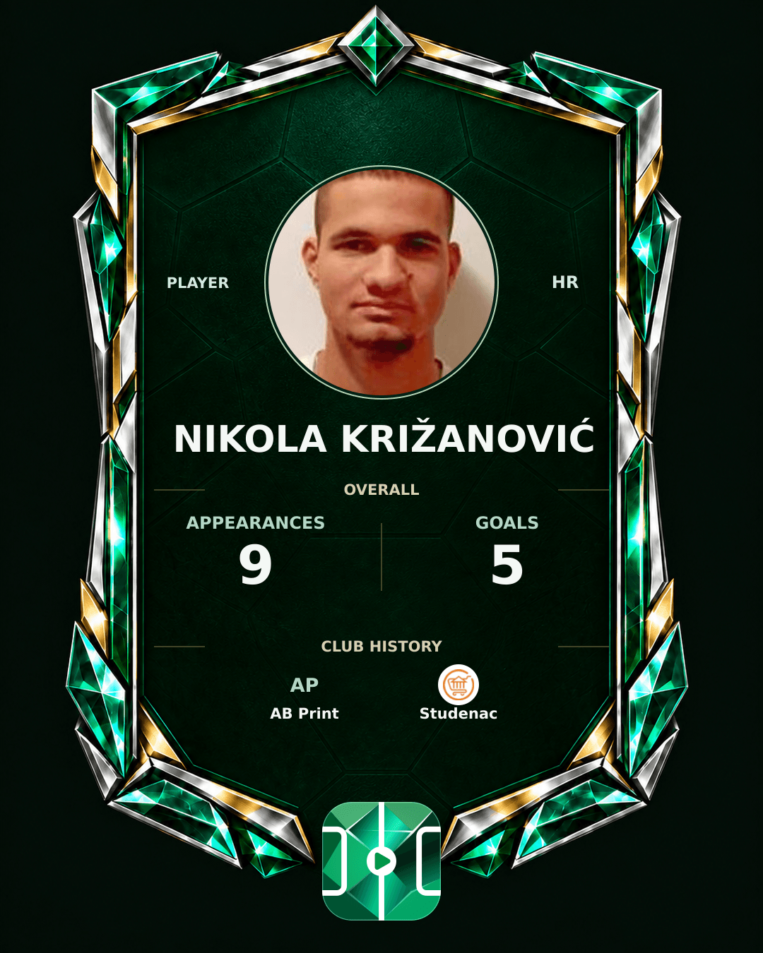 Nikola Križanović's PLAYGRND profile graphic