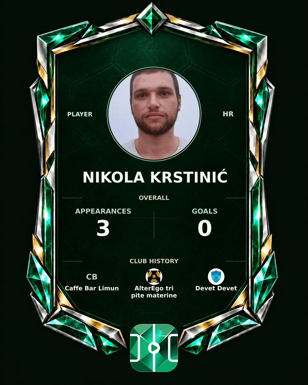 Nikola Krstinić's PLAYGRND profile graphic
