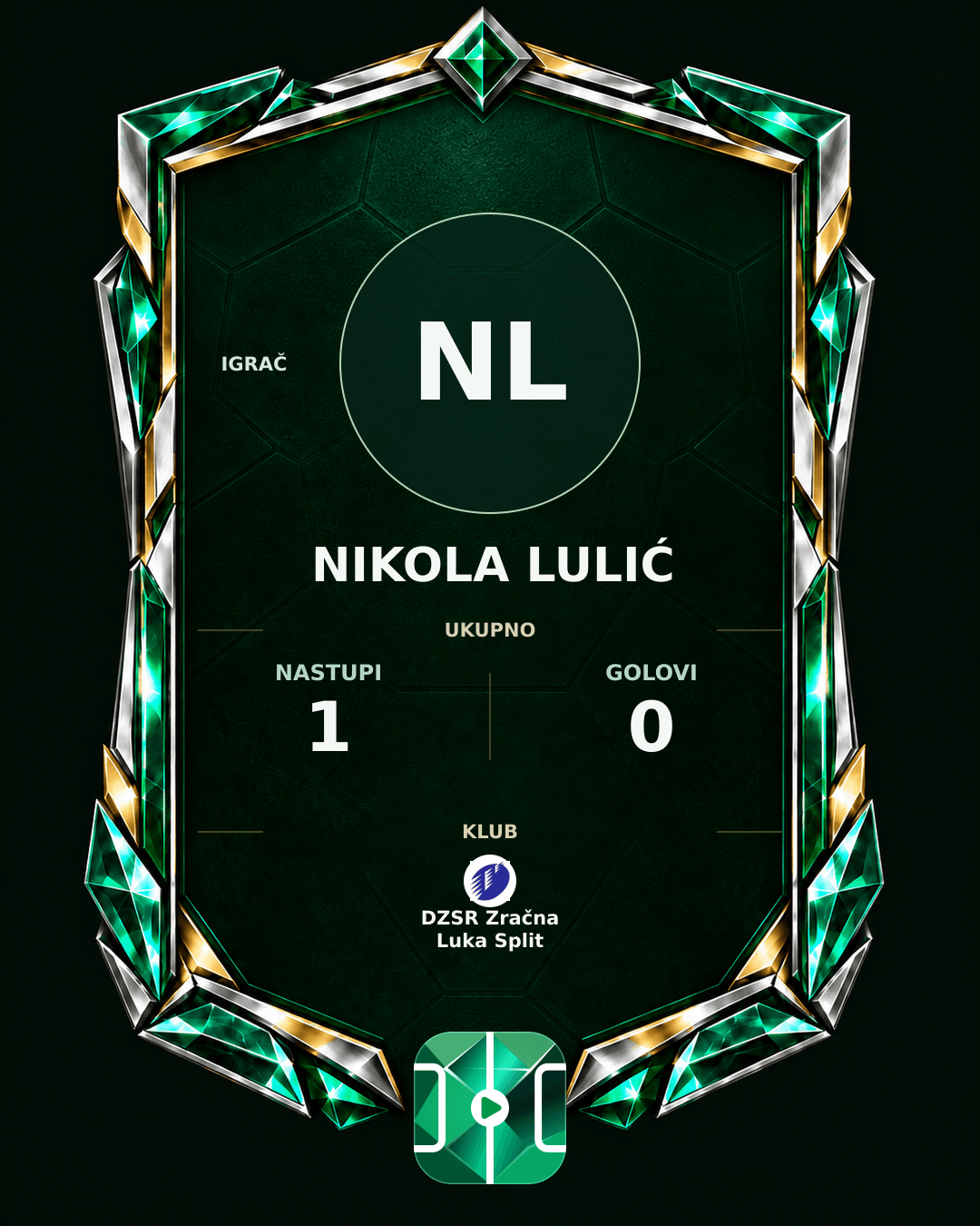 PLAYGRND grafika profila Nikola Lulić