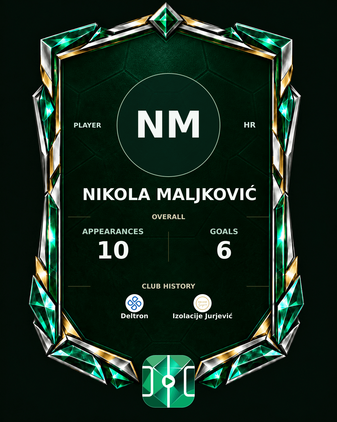 Nikola Maljković's PLAYGRND profile graphic