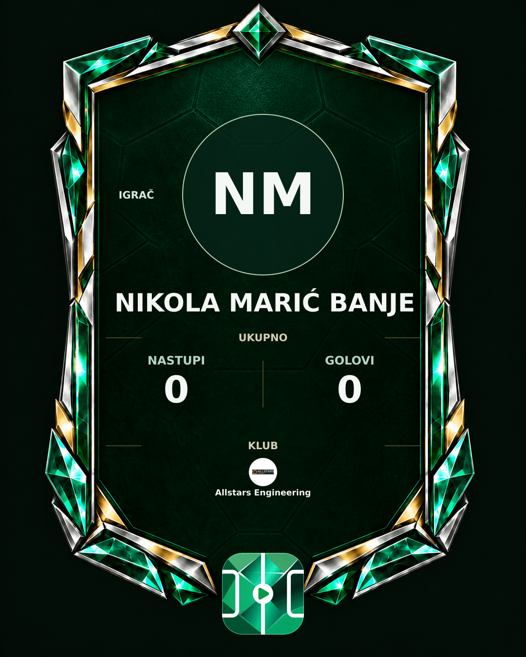 PLAYGRND grafika profila Nikola Marić Banje