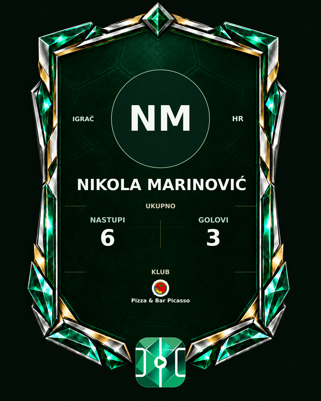 PLAYGRND grafika profila Nikola Marinović