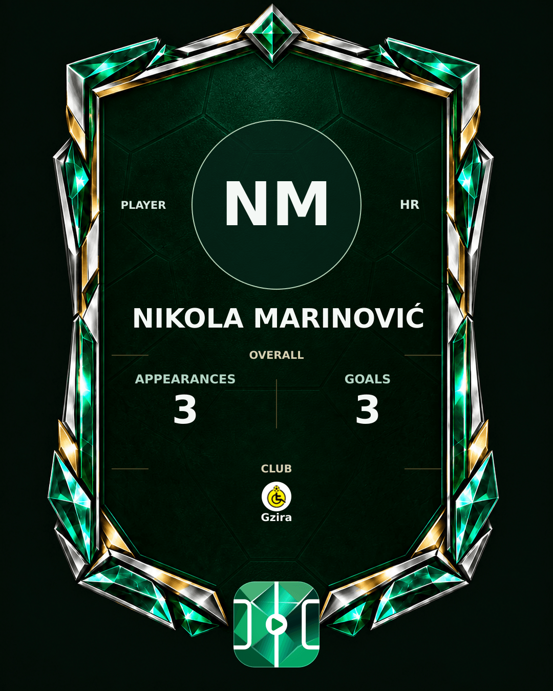 Nikola Marinović's PLAYGRND profile graphic