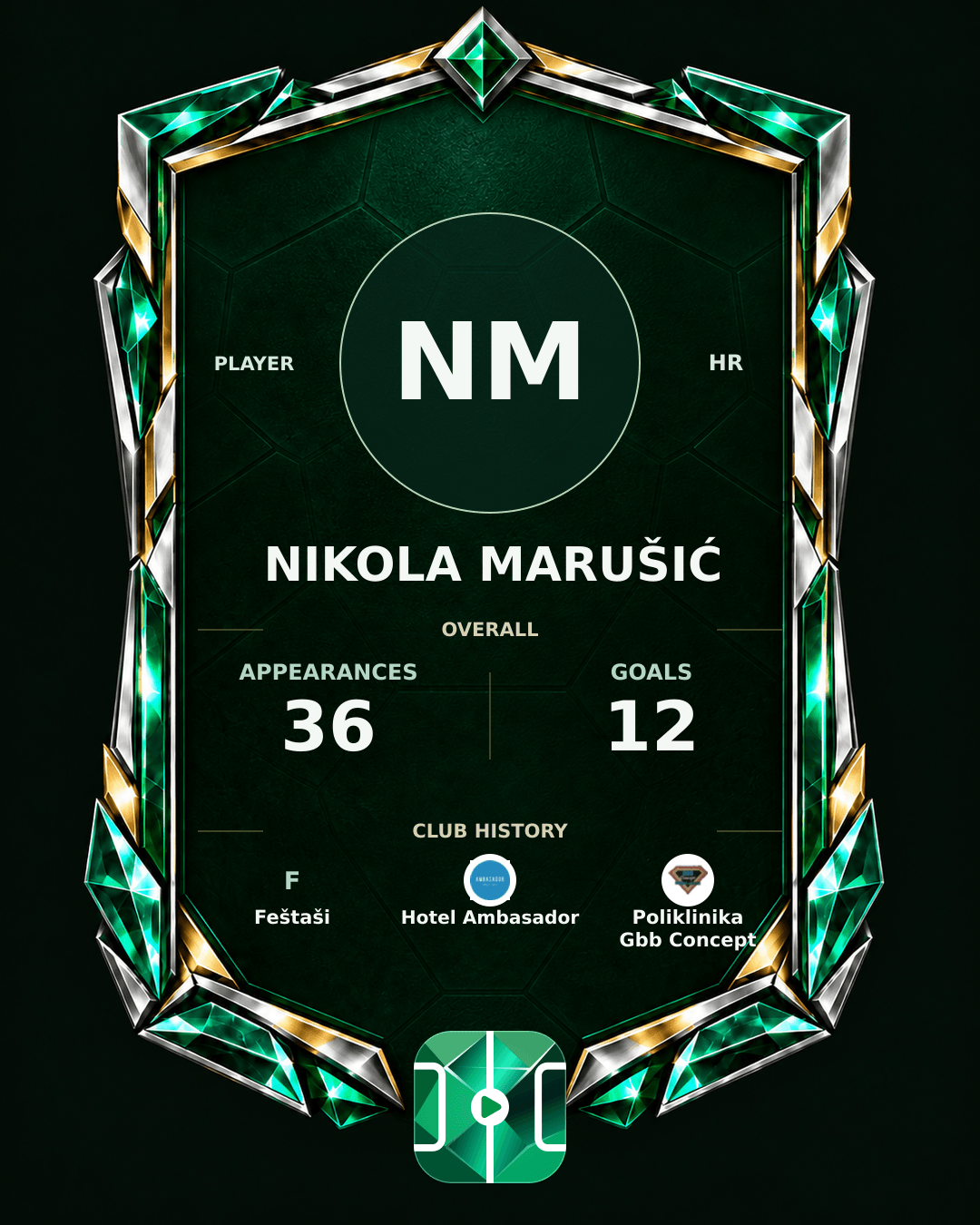 Nikola Marušić's PLAYGRND profile graphic