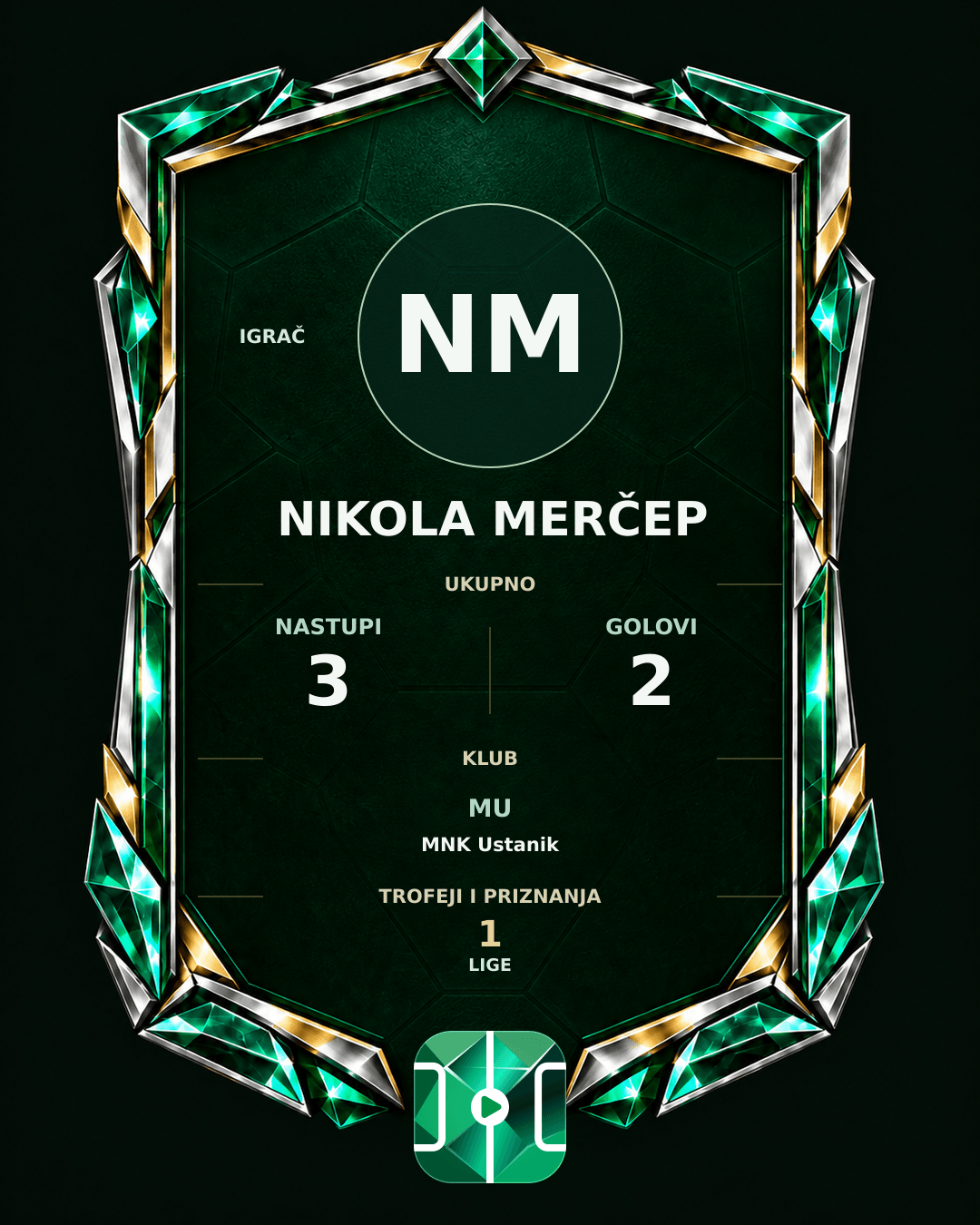 PLAYGRND grafika profila Nikola Merčep