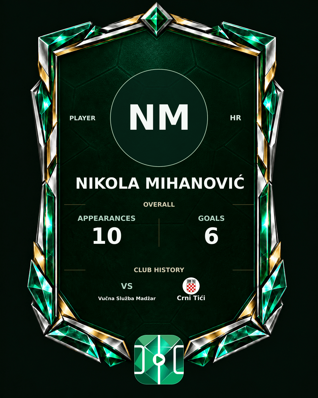 Nikola Mihanović's PLAYGRND profile graphic