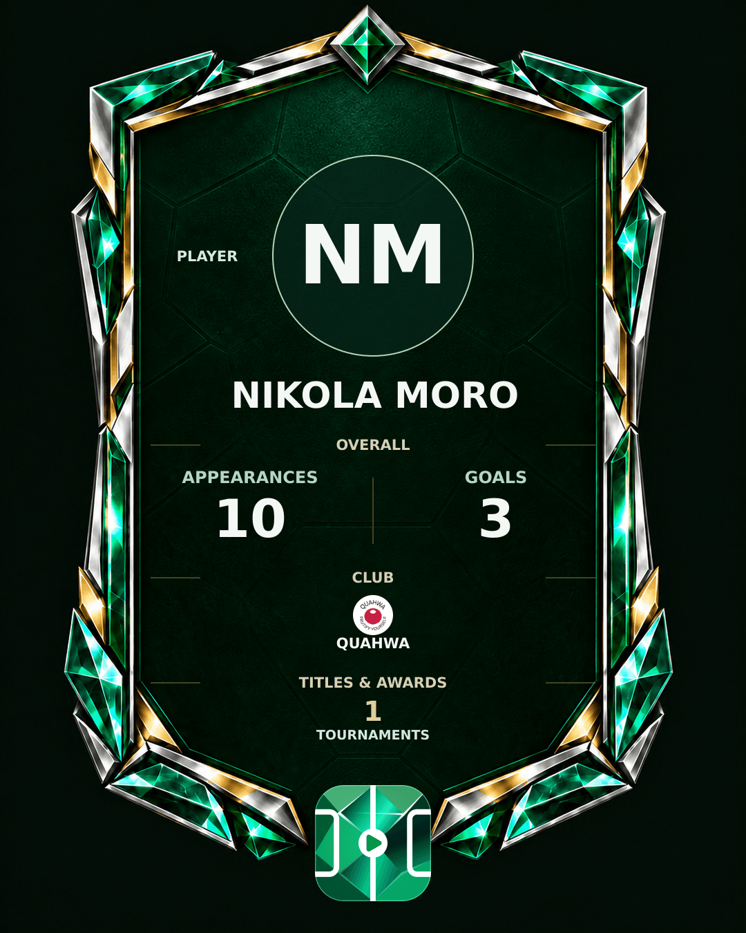 Nikola Moro's PLAYGRND profile graphic