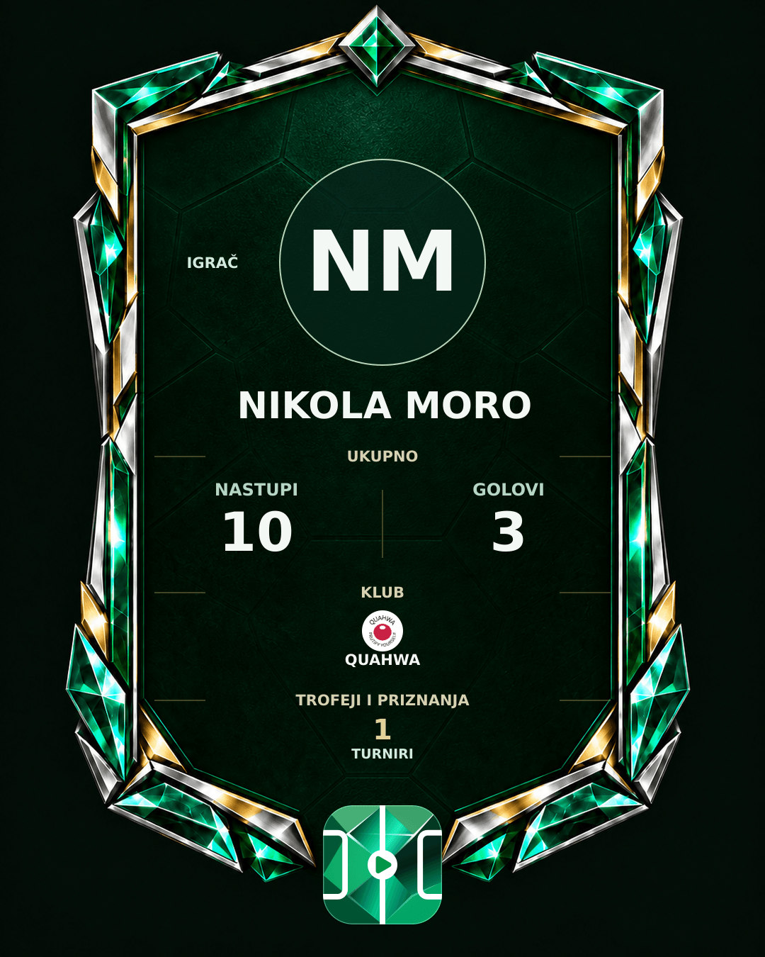 PLAYGRND grafika profila Nikola Moro