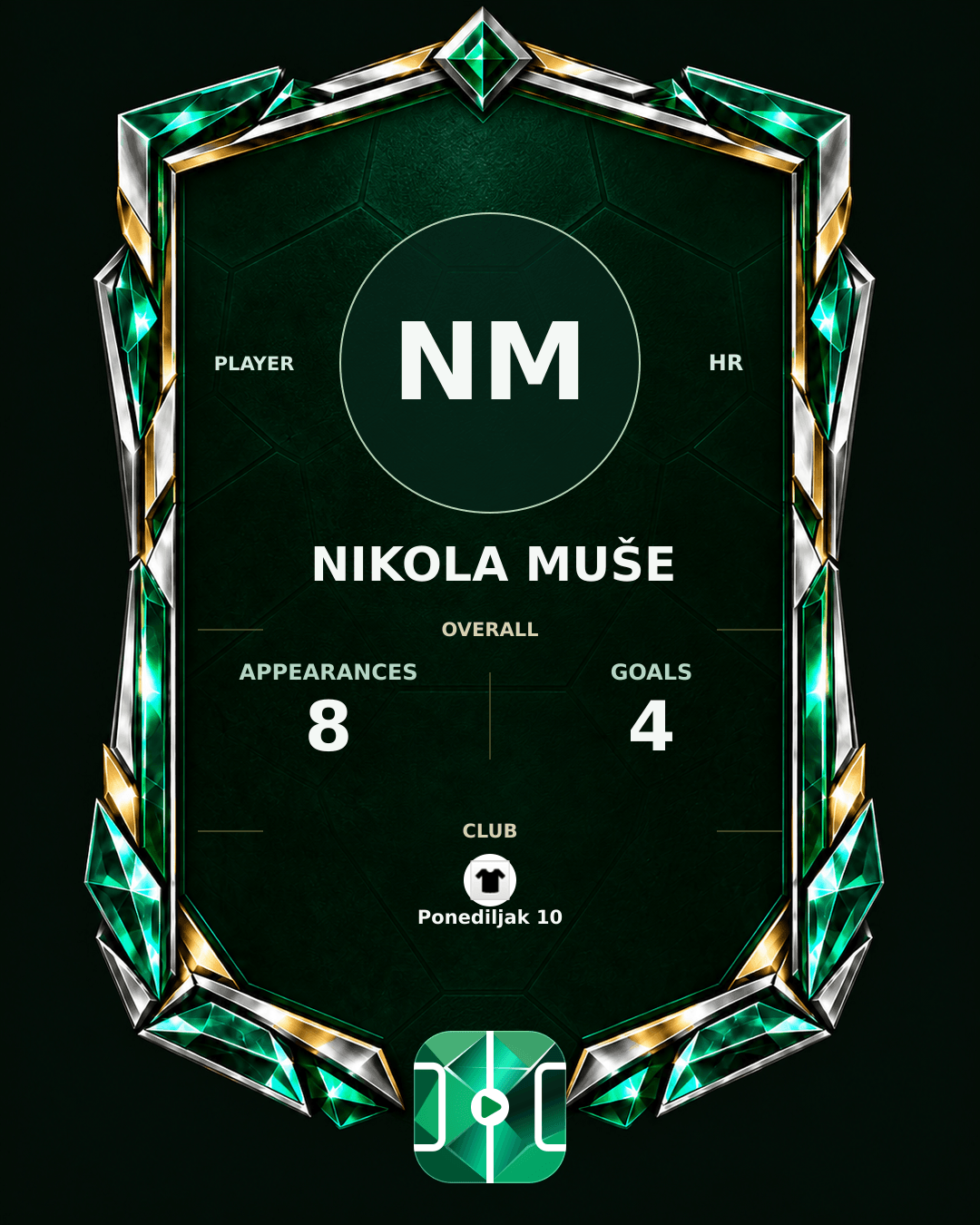 Nikola Muše's PLAYGRND profile graphic