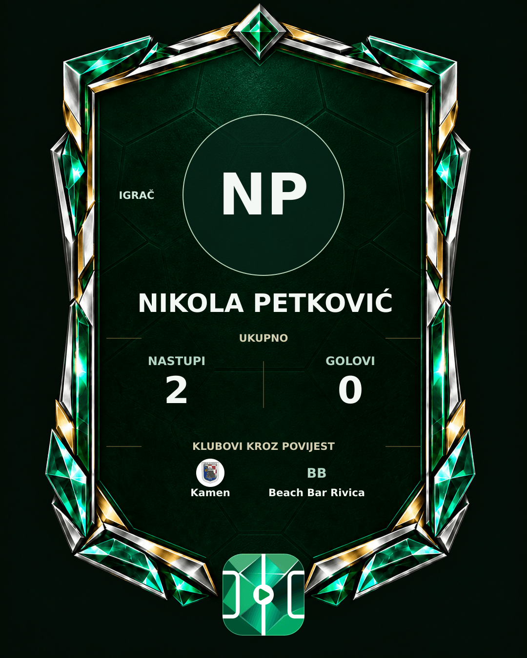 PLAYGRND grafika profila Nikola Petković