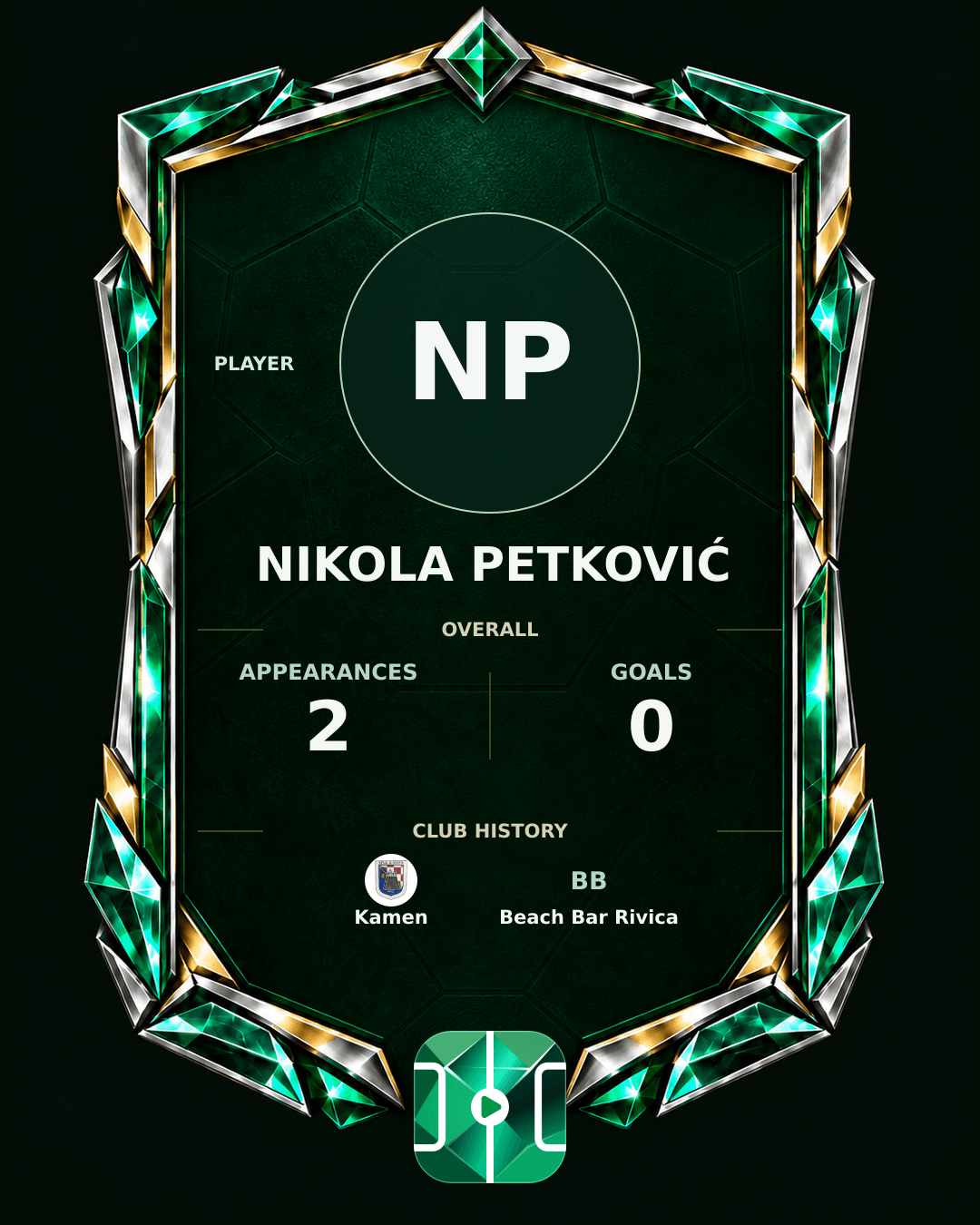 Nikola Petković's PLAYGRND profile graphic