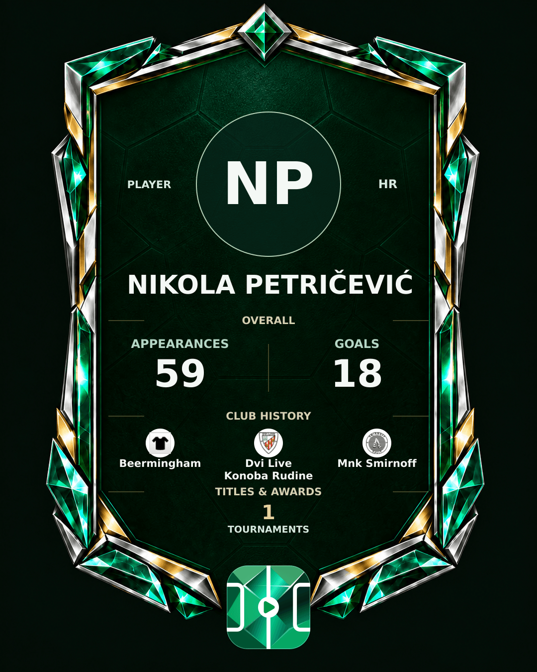 Nikola Petričević's PLAYGRND profile graphic