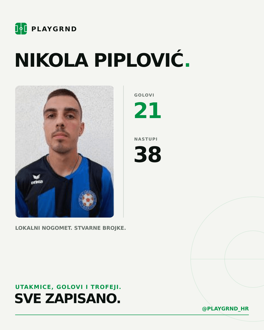 PLAYGRND grafika profila Nikola Piplović