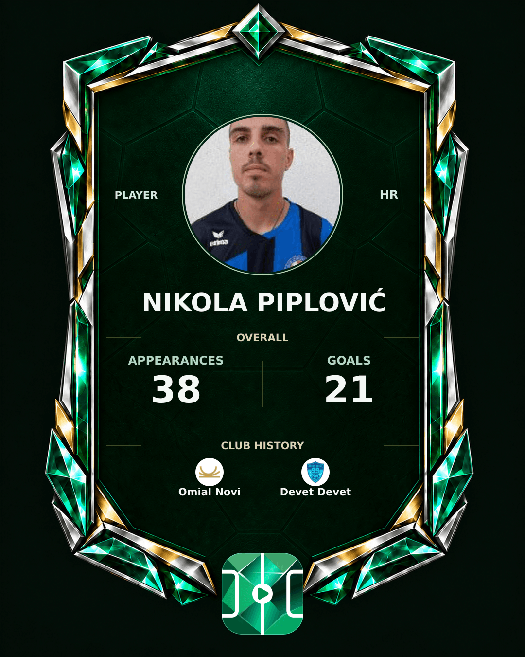 Nikola Piplović's PLAYGRND profile graphic