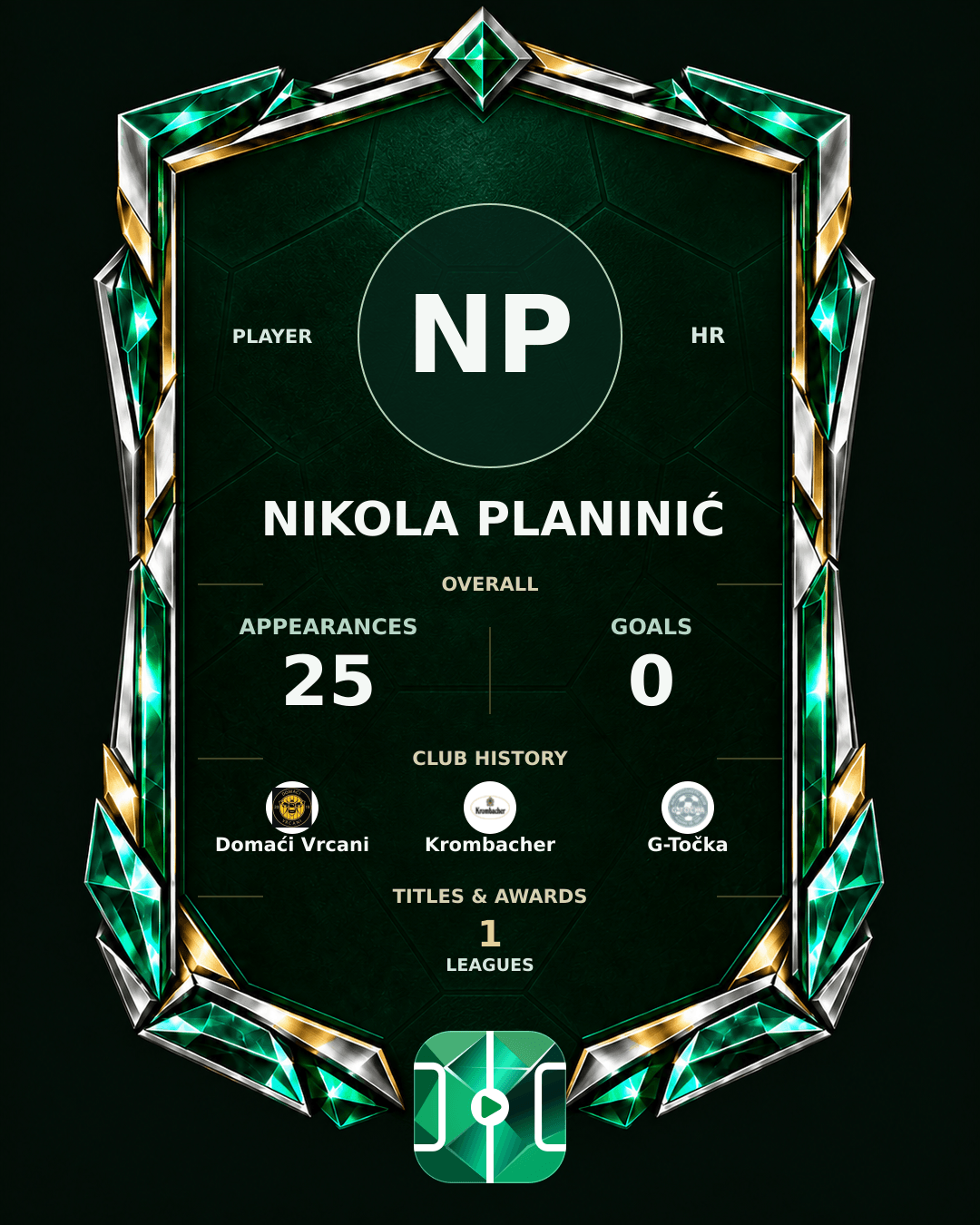 Nikola Planinić's PLAYGRND profile graphic