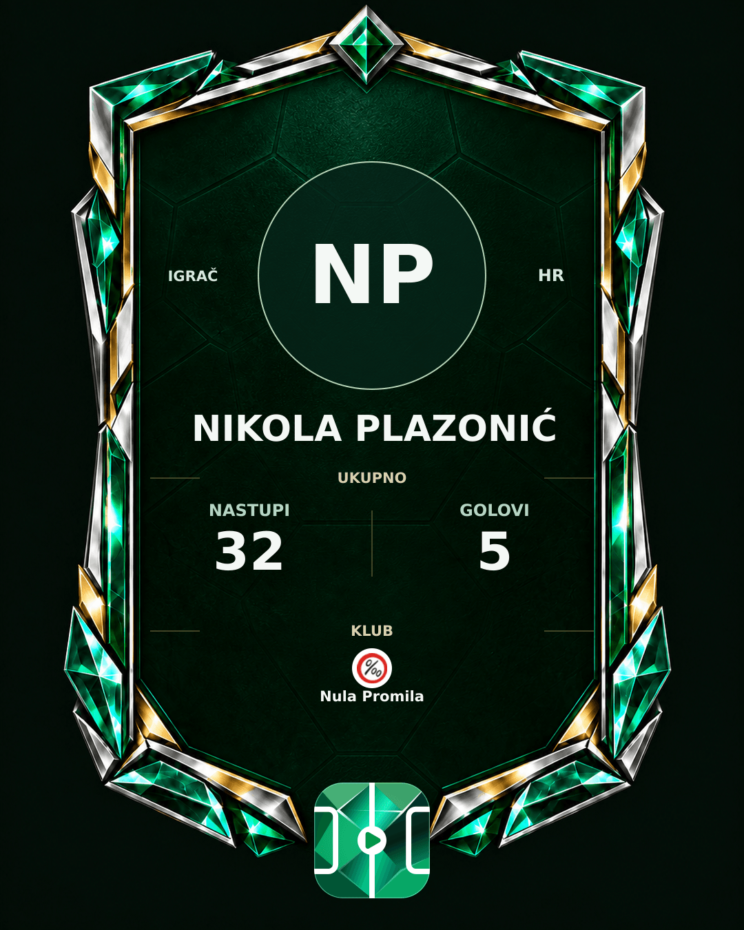 PLAYGRND grafika profila Nikola Plazonić