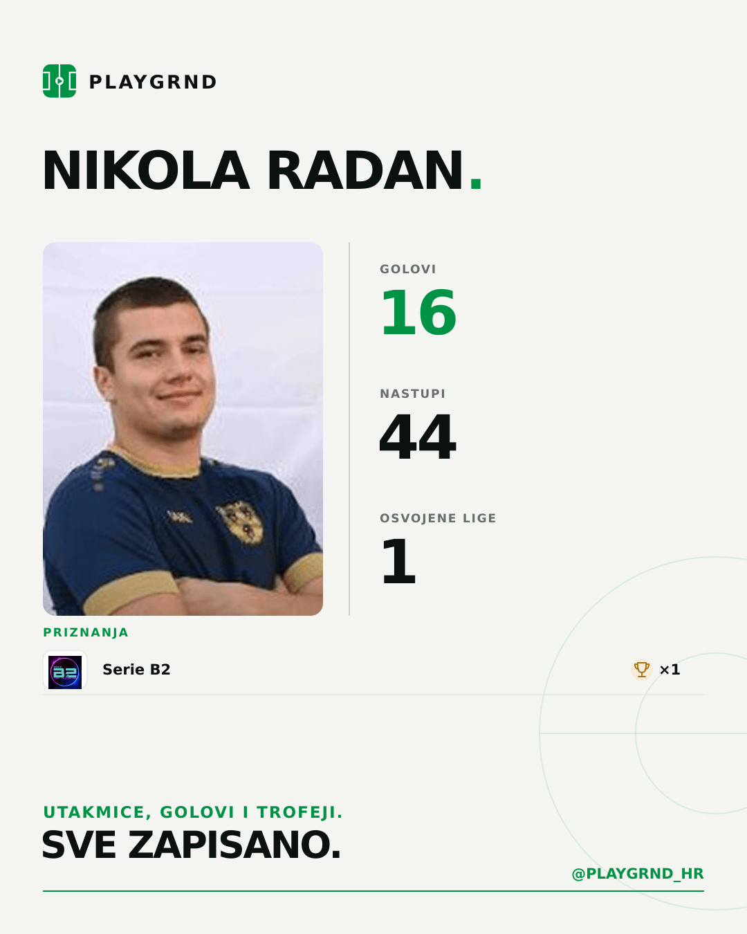 PLAYGRND grafika profila Nikola Radan