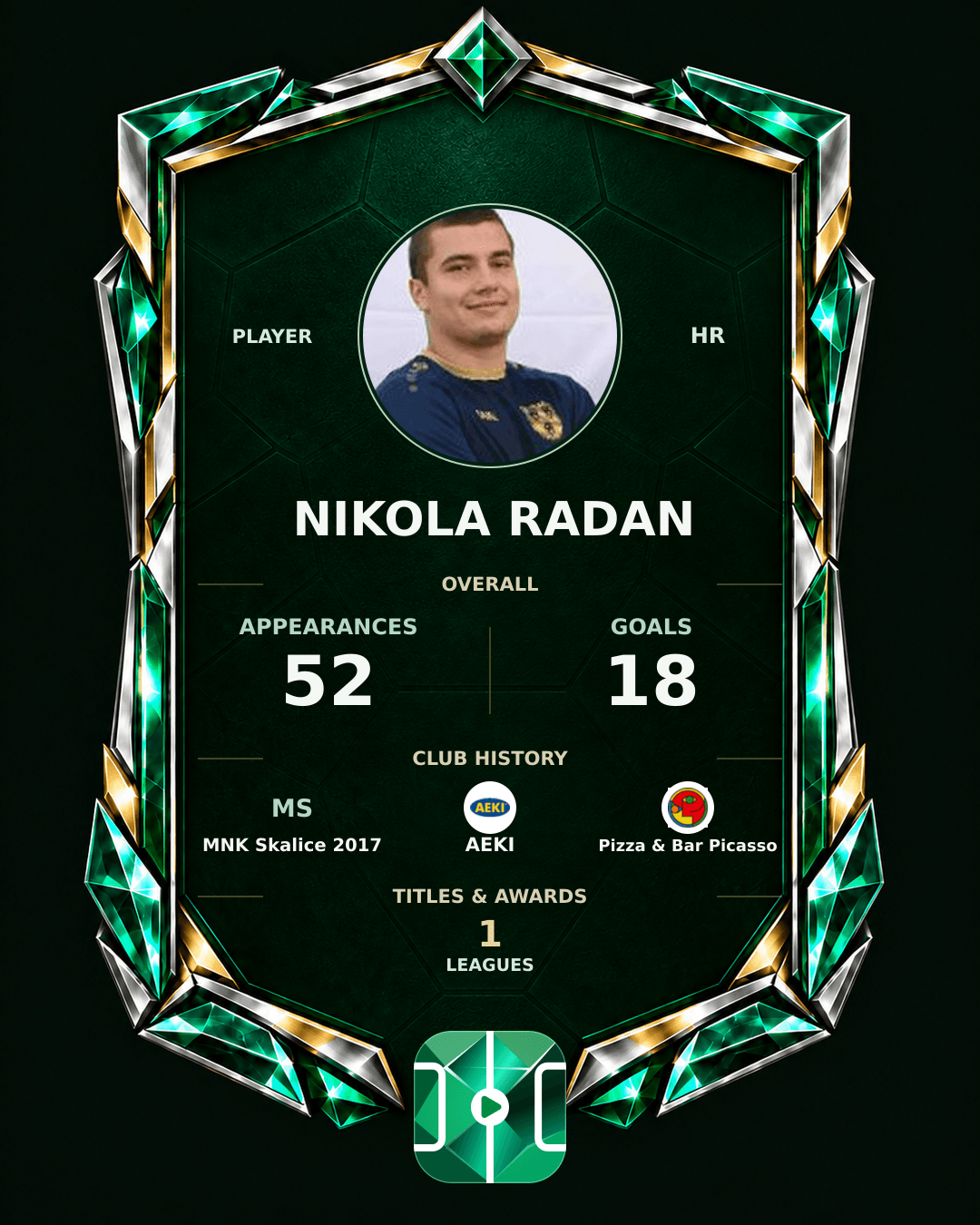 Nikola Radan's PLAYGRND profile graphic
