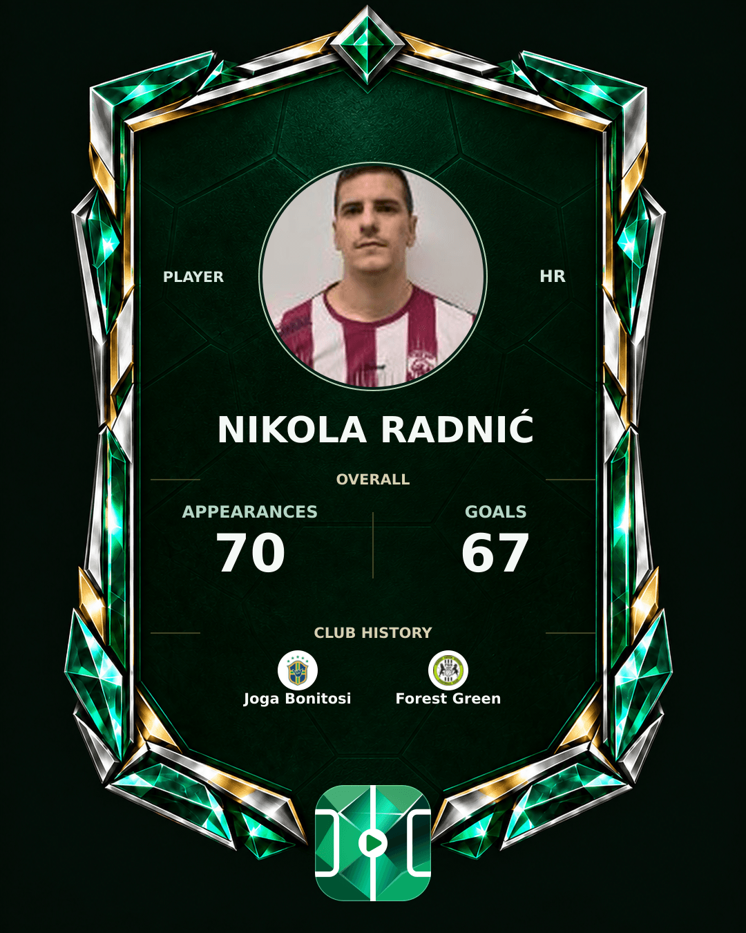 Nikola Radnić's PLAYGRND profile graphic