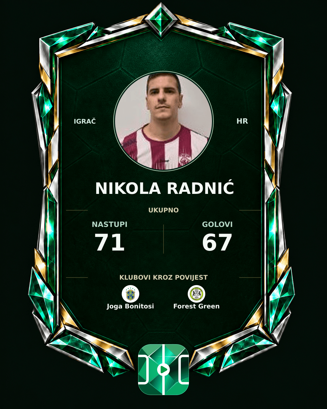 PLAYGRND grafika profila Nikola Radnić