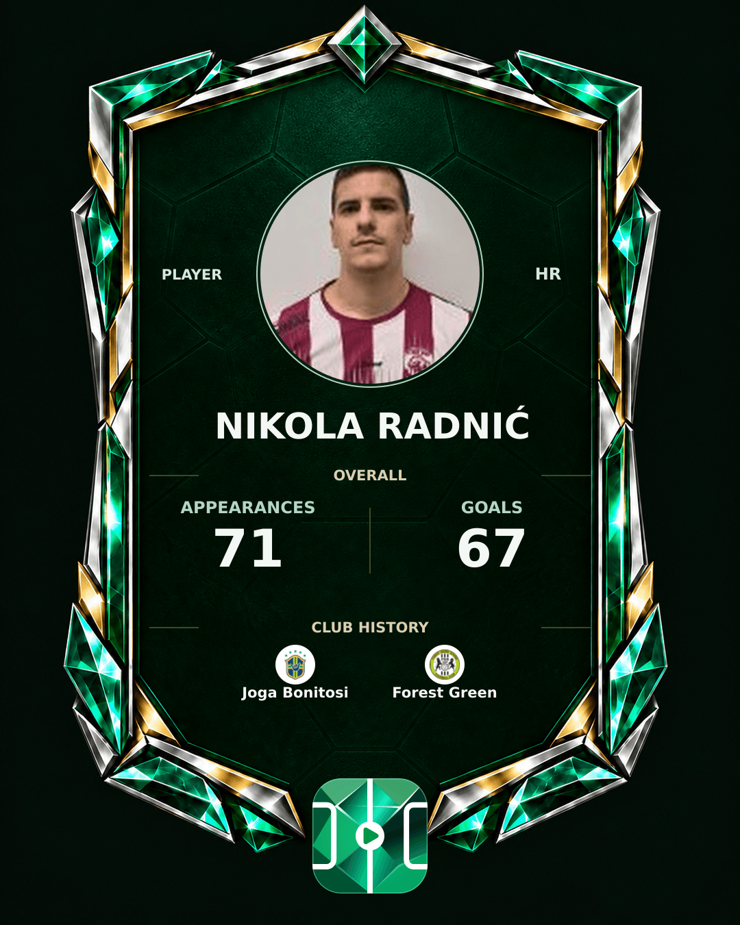 Nikola Radnić's PLAYGRND profile graphic