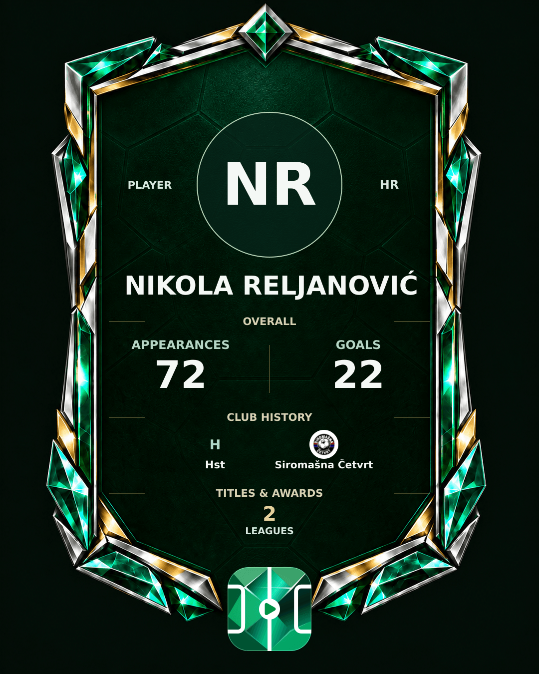 Nikola Reljanović's PLAYGRND profile graphic