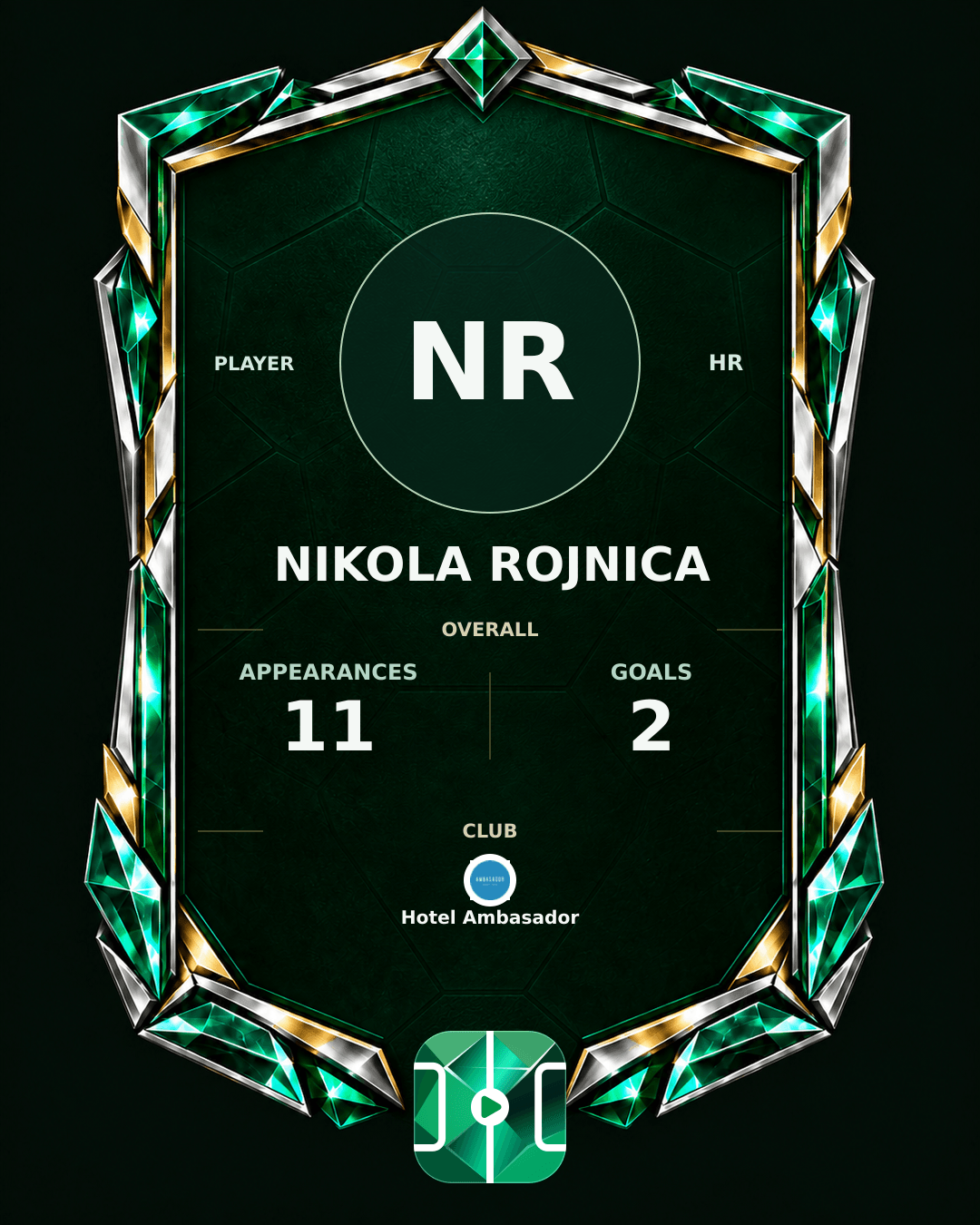 Nikola Rojnica's PLAYGRND profile graphic