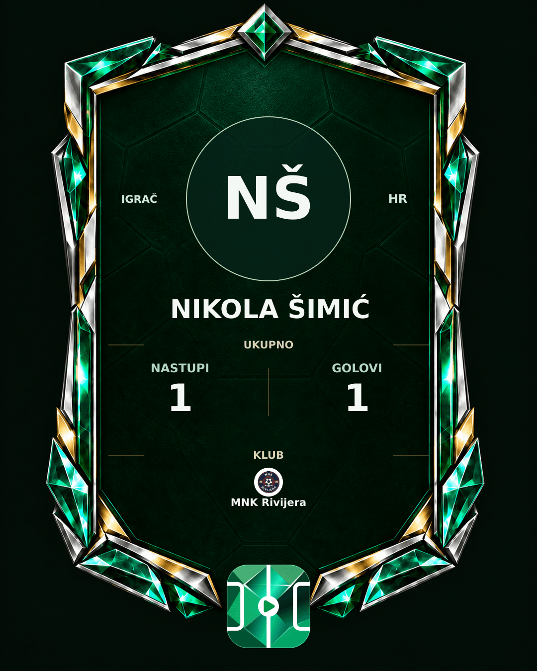 PLAYGRND grafika profila Nikola Šimić