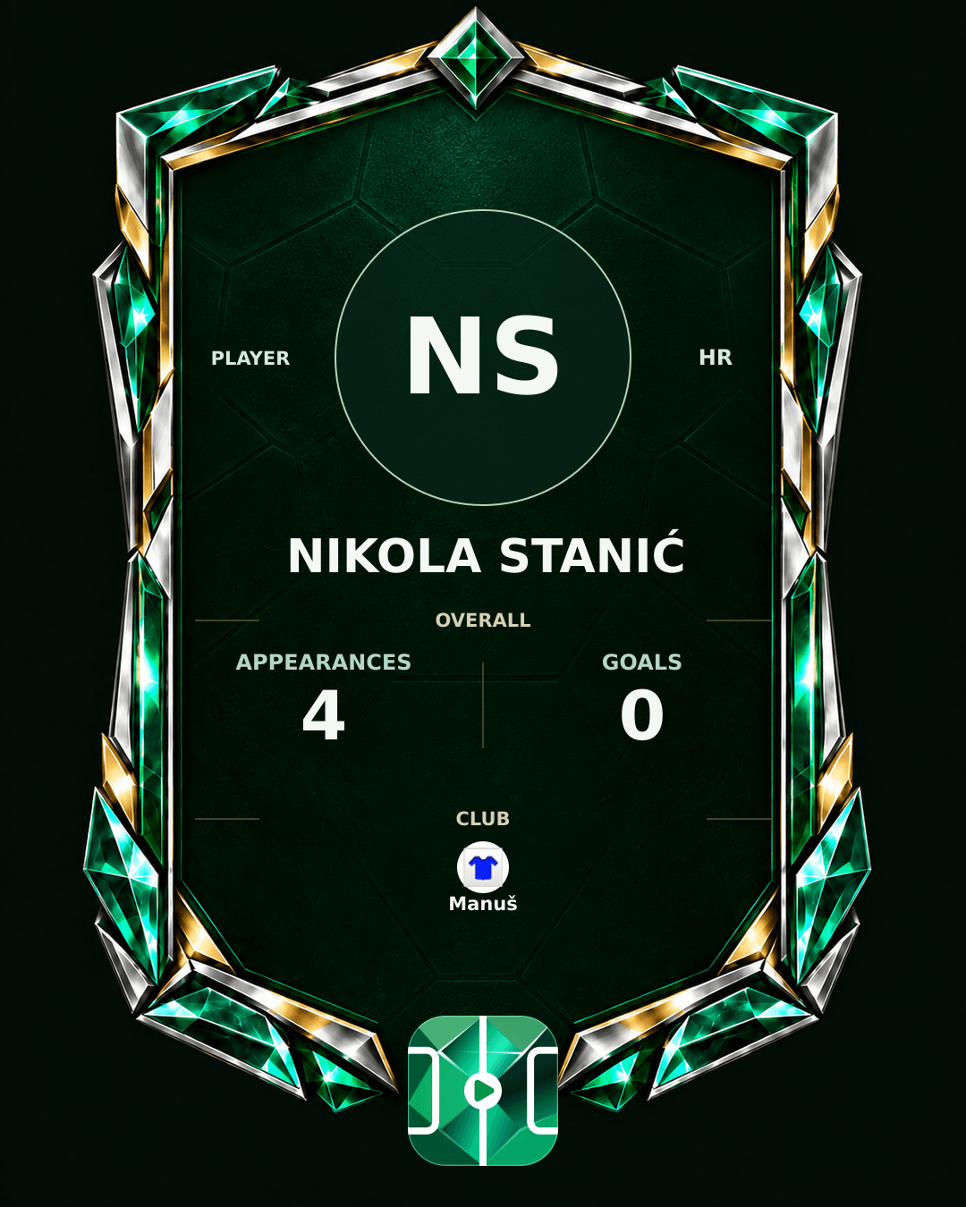 Nikola Stanić's PLAYGRND profile graphic