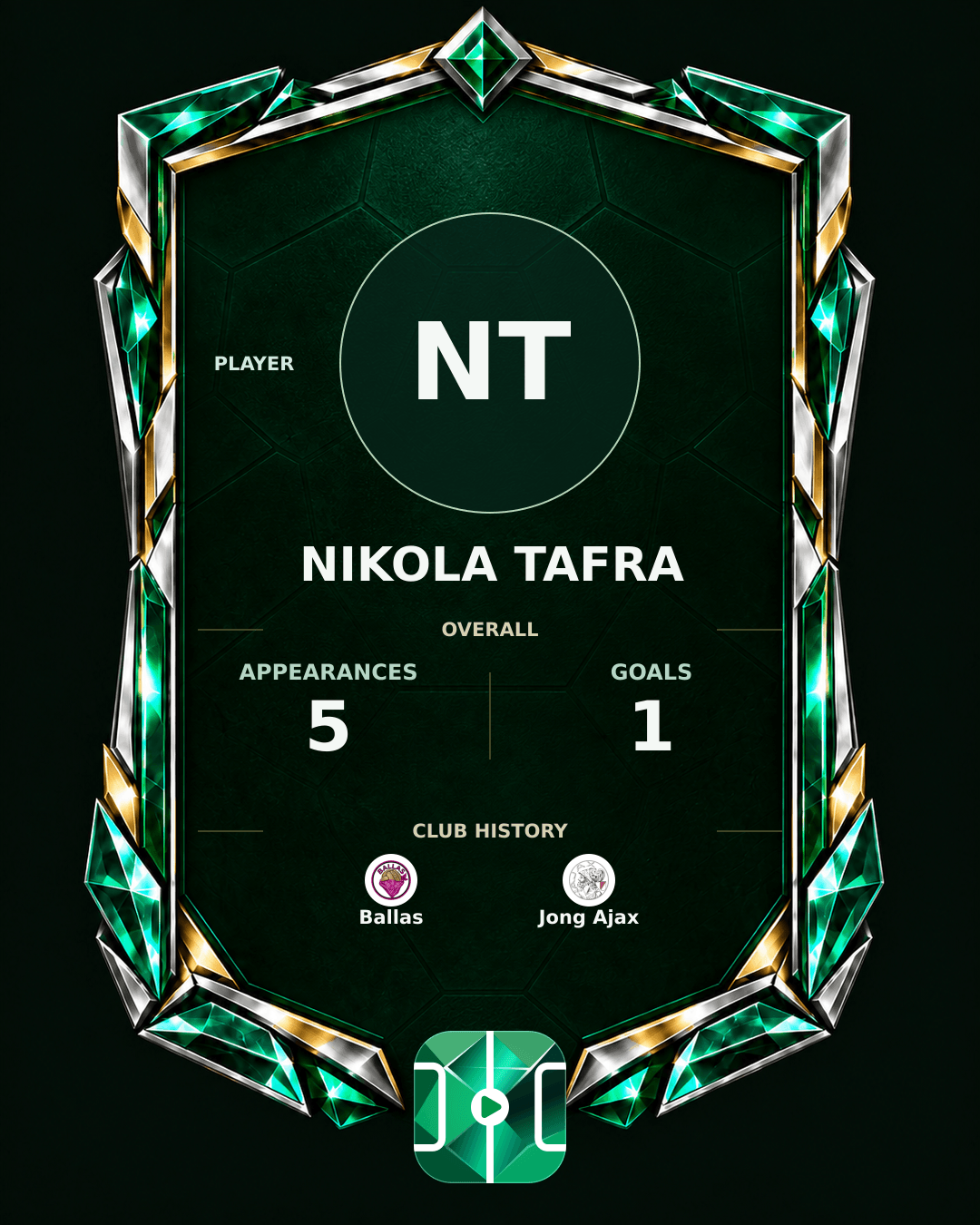 Nikola Tafra's PLAYGRND profile graphic