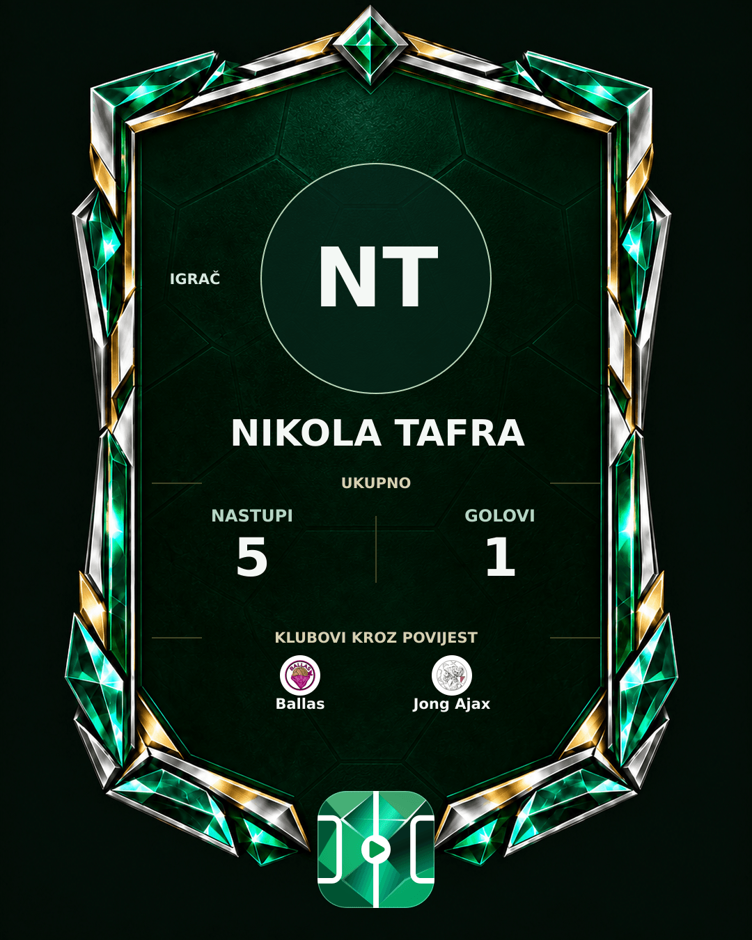 PLAYGRND grafika profila Nikola Tafra