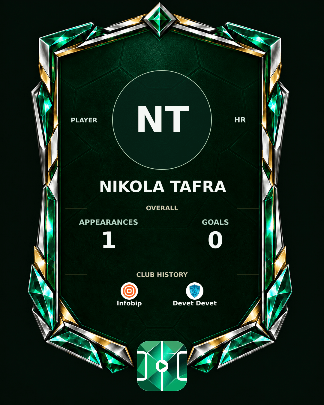 Nikola Tafra's PLAYGRND profile graphic