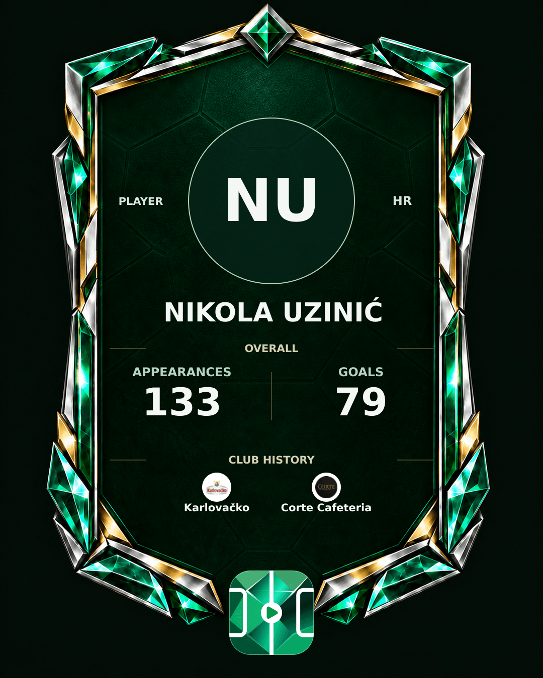 Nikola Uzinić's PLAYGRND profile graphic
