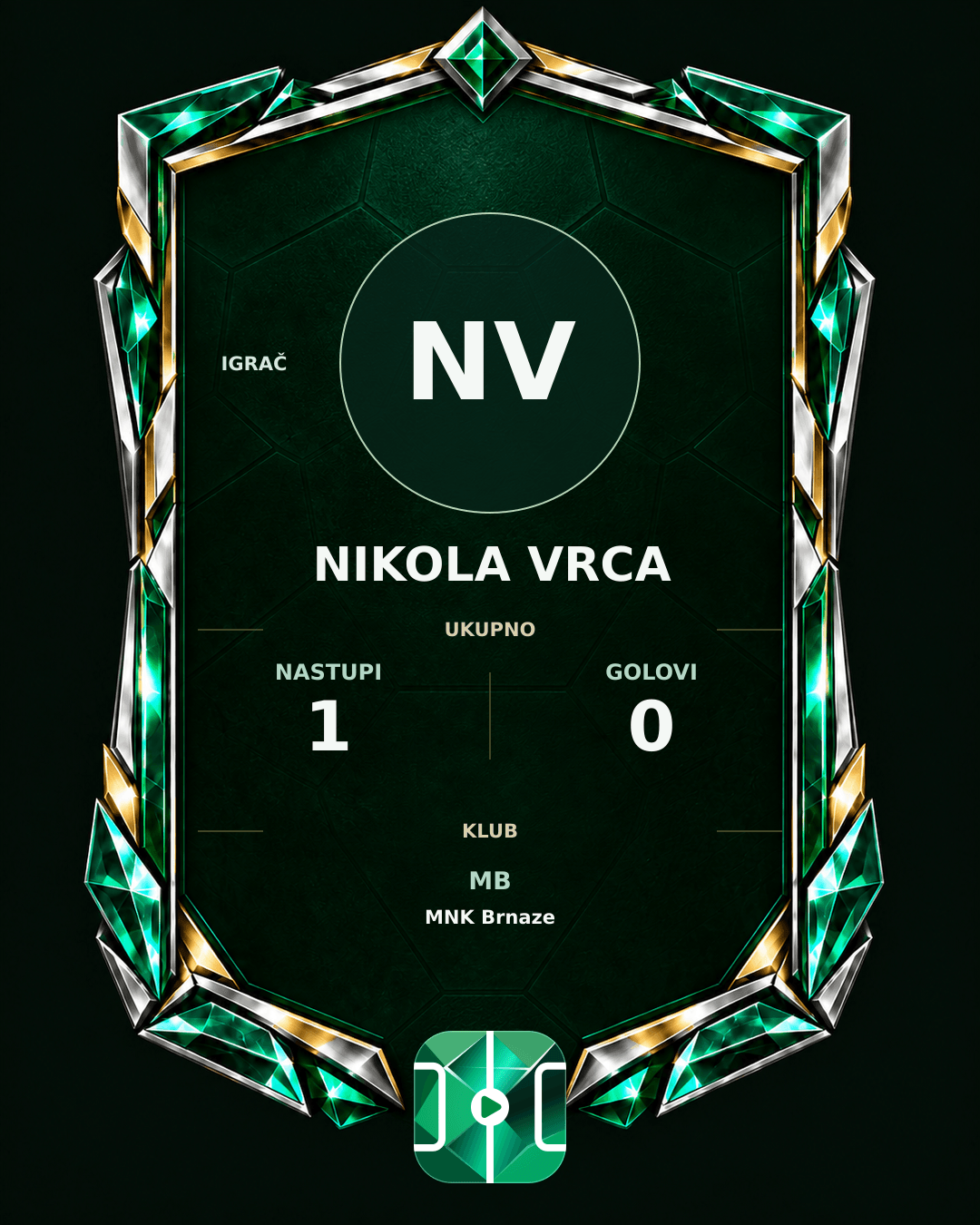 PLAYGRND grafika profila Nikola Vrca