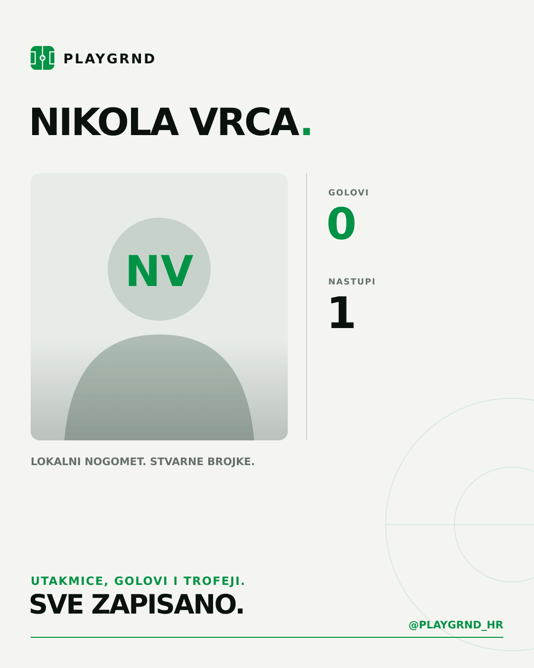PLAYGRND grafika profila Nikola Vrca