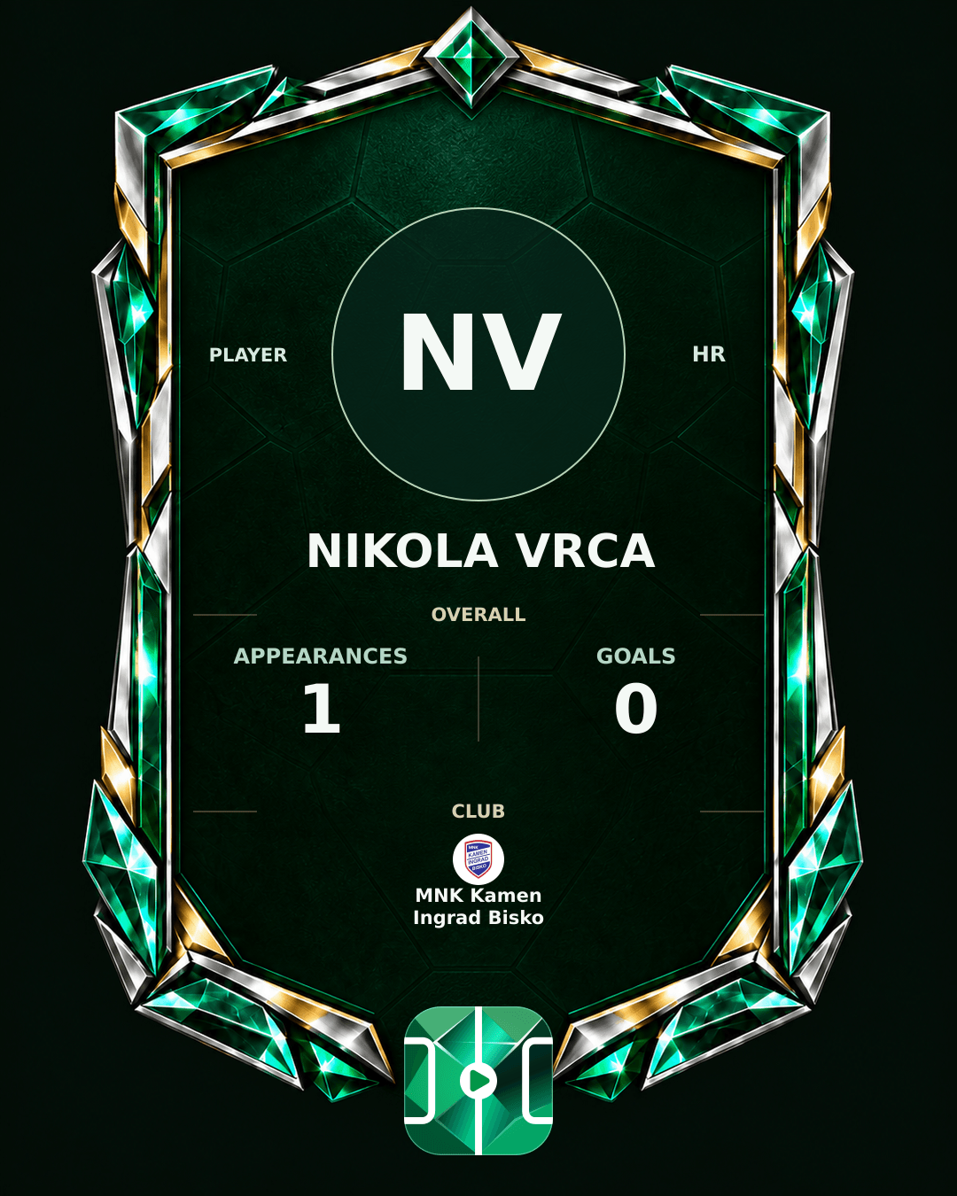 Nikola Vrca's PLAYGRND profile graphic