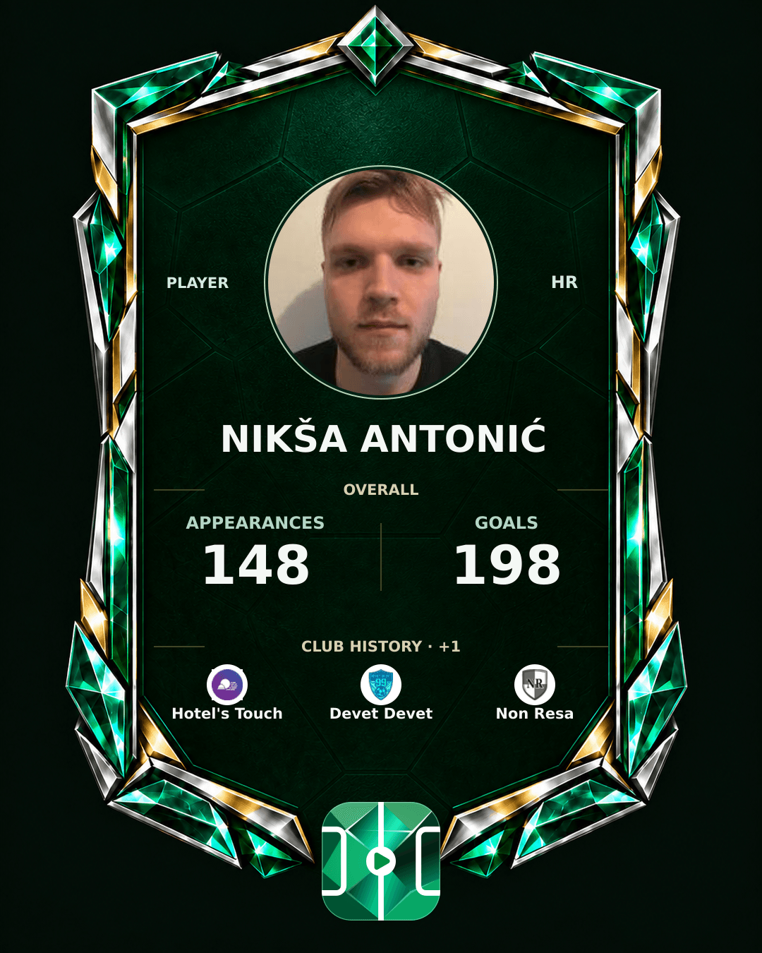 Nikša Antonić's PLAYGRND profile graphic