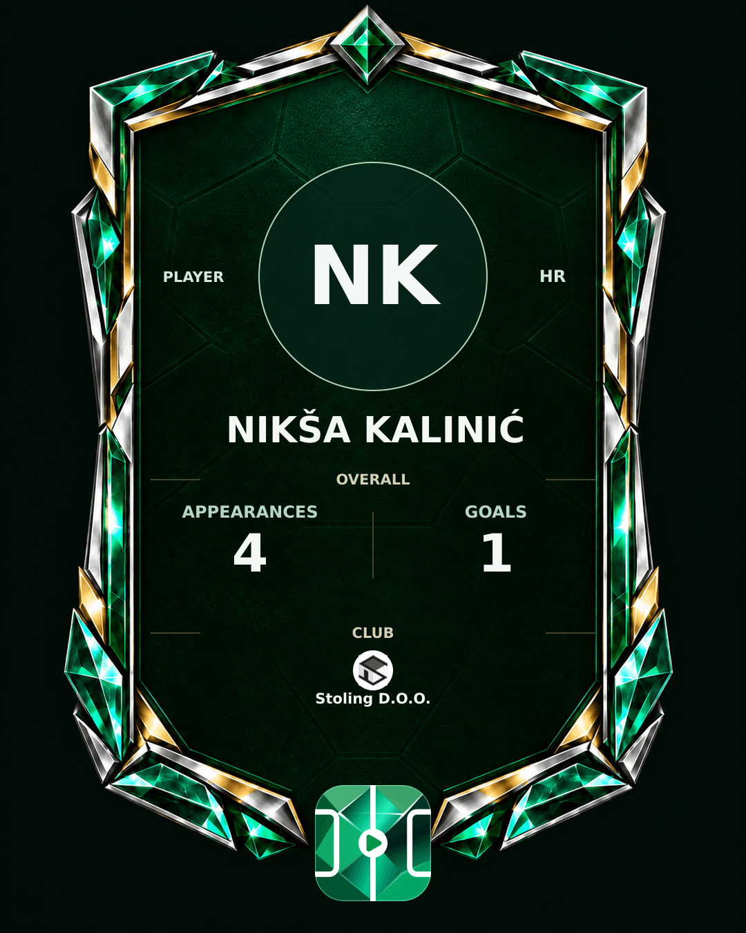 Nikša Kalinić's PLAYGRND profile graphic