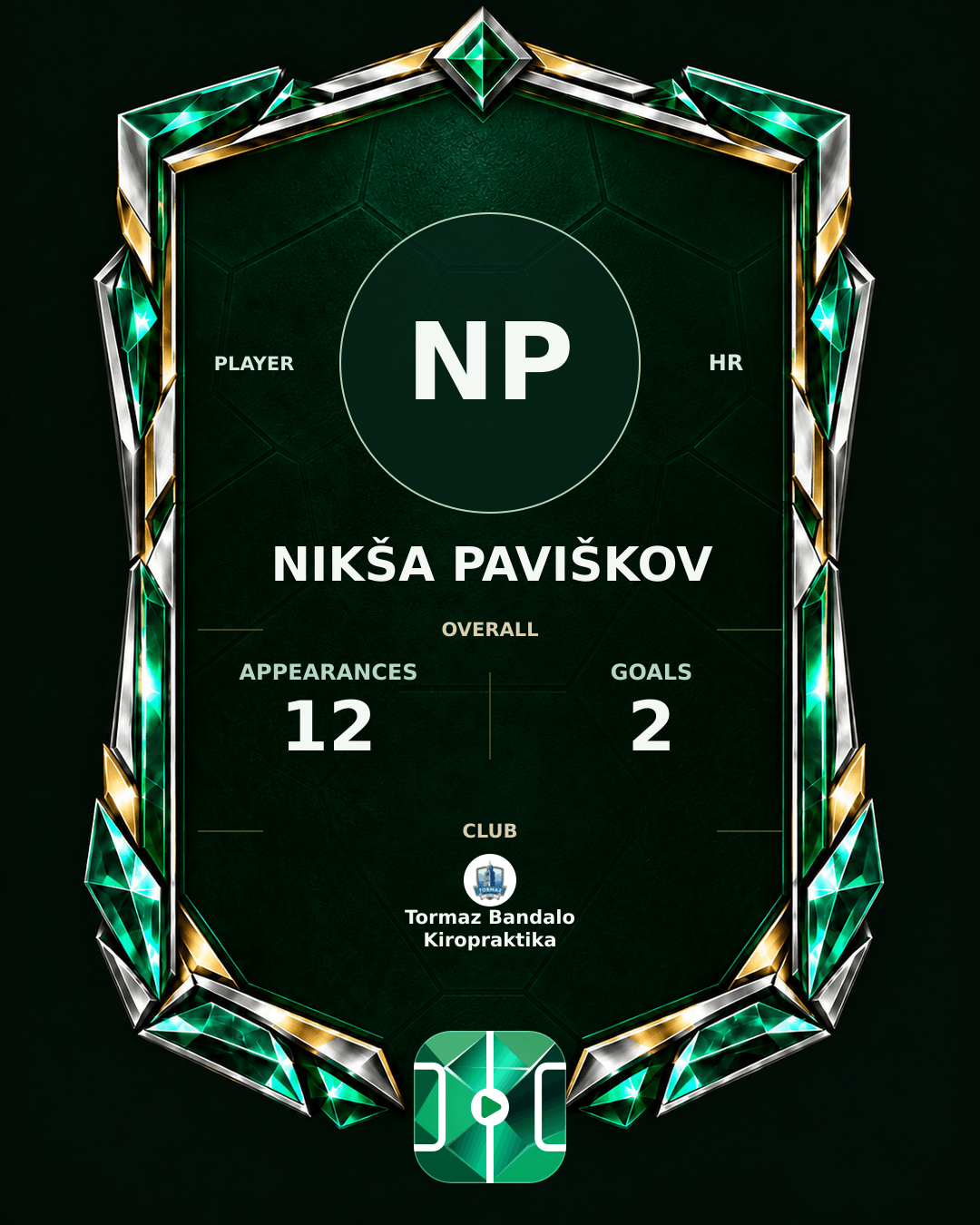 Nikša Paviškov's PLAYGRND profile graphic