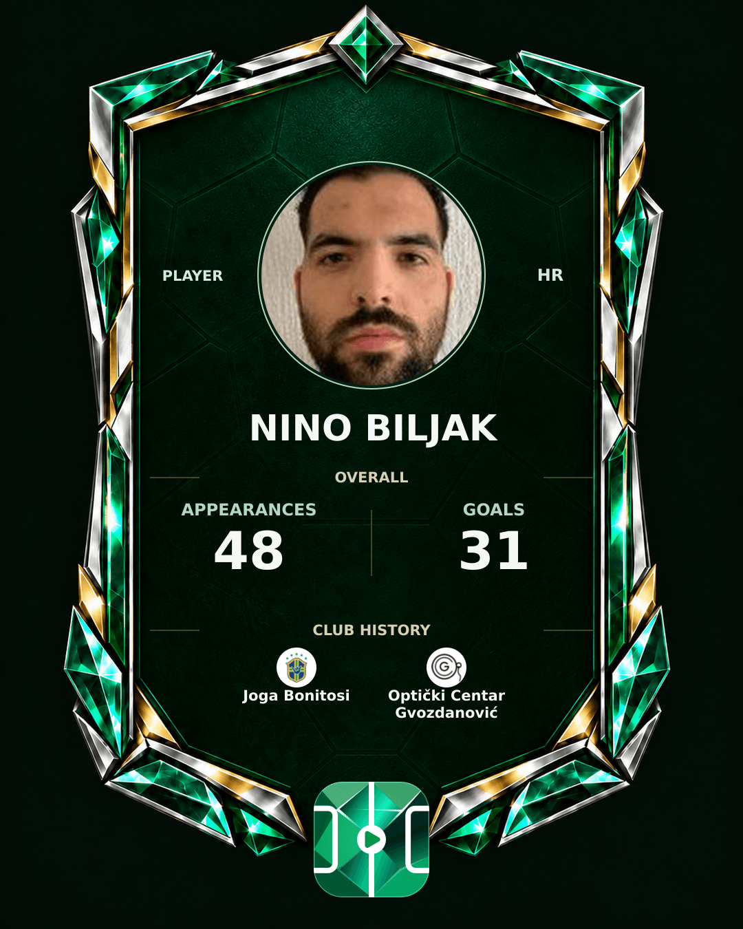 Nino Biljak's PLAYGRND profile graphic