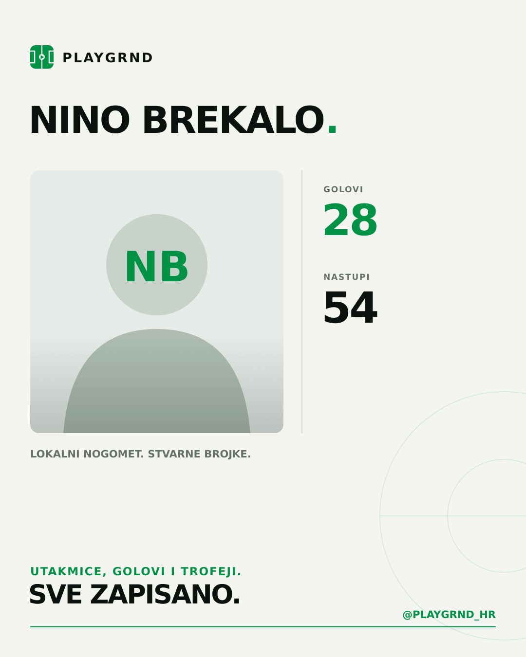 PLAYGRND grafika profila Nino Brekalo