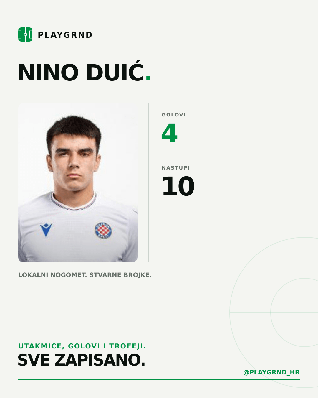 PLAYGRND grafika profila Nino Duić